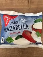 Mängden socker i Mozzarella