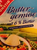 Mängden socker i Buttergemüse