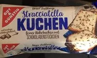 Mängden socker i Straccatella kuchen