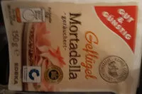Mängden socker i Geflügel Mortadella, geräuchert