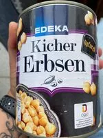 Mängden socker i Kichererbsen naturell