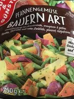 Mängden socker i Pfannengemüse Bauern Art