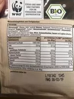 Mängden socker i Krustenbrötchen