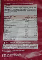 Mängden socker i Gitter Chips