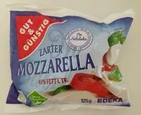 Mängden socker i Mozarella