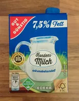 Mängden socker i Kondensmilch