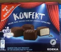 Mängden socker i Konfekt