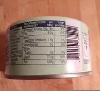 Mängden socker i Thunfisch Filets in Olivenöl