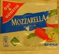 Mängden socker i Mozzarella
