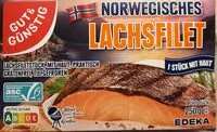 Mängden socker i Norwegisches Lachsfilet