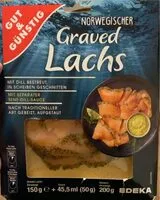 Mängden socker i Norwegischer graved Lachs