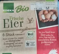 Mängden socker i Bio Frische Eier