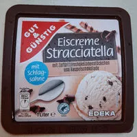 Mängden socker i Straciatella