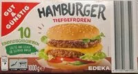 Mängden socker i Hamburger