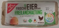 Mängden socker i Eier