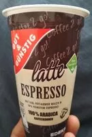 Mängden socker i Latte Espresso
