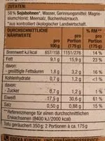 Mängden socker i My Veggie Tofu geräuchert