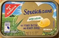 Mängden socker i Brotaufstrich