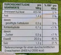 Mängden socker i Hähnchenbrust-Filets