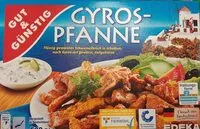 Mängden socker i Gyros Pfanne