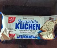 Mängden socker i Stracciatella Kuchen