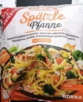 Mängden socker i spätzlepfanne