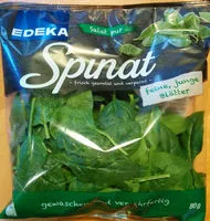 Mängden socker i Spinat