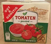 Mängden socker i Tomaten passiert