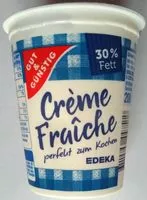 Mängden socker i Creme Fraiche