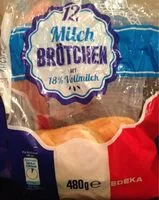 Mängden socker i Milchbrötchen