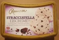Mängden socker i Romanza Stracciatella Eiscreme Netto
