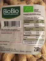 Mängden socker i Erdnüsse