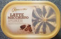 Mängden socker i Latte Macchiato Speiseeis