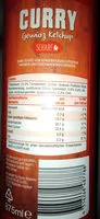 Mängden socker i Hot Curry Gewürz Ketchup