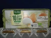 Mängden socker i Huevos