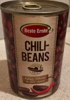 Mängden socker i Chili Beans