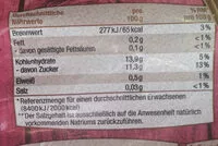 Mängden socker i Gewürfelte Mango