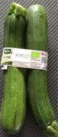 Mängden socker i Zucchini