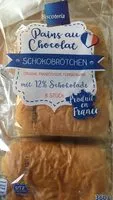 Mängden socker i Pains au Chocolat - Schokobrötchen