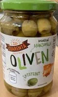 Mängden socker i Oliven grün