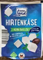 Mängden socker i Hirtenkäse