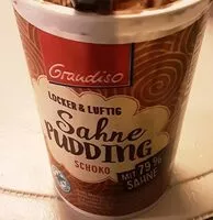 Mängden socker i Sahnepudding