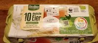 Mängden socker i Eier