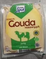Mängden socker i Gouda
