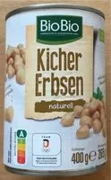 Mängden socker i Kichererbsen