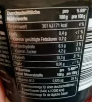 Mängden socker i High Protein Joghurterzeugnis Kirsche-Aronia