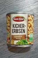 Mängden socker i Kicher-Erbsen