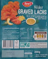 Mängden socker i Graved Lachs