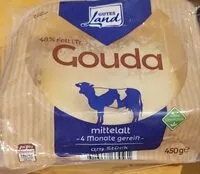 Mängden socker i Gouda mittelalt