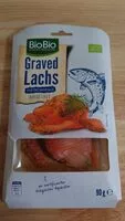 Mängden socker i Graved Lachs